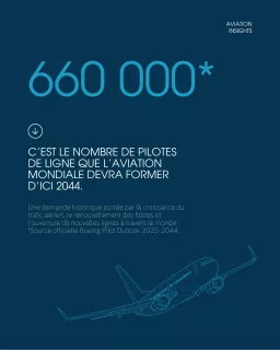 🌍 D’ici 2044, le monde aura besoin de 660 000 nouveaux pilotes de ligne. Une opportunité historique pour toute une génération prête à prendre son envol.
🧑🏻✈️👩🏻✈️ Chez WECAIR, nous formons dès aujourd’hui les pilotes de demain.
#wecair #wecairpilotschool #pilotschool #becomeapilot #formationpilote #aviationcareers #aviation